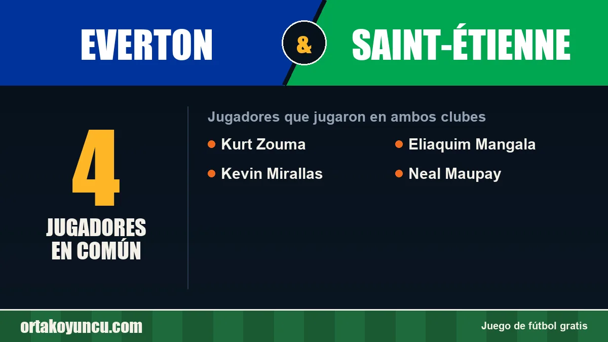 Jugadores que jugaron en Everton y Saint-Étienne: 4 jugadores