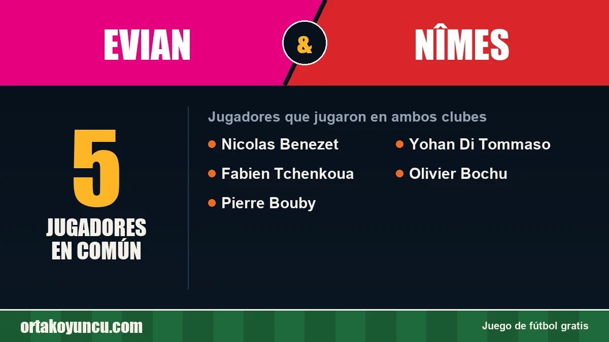 Jugadores que jugaron en Evian y Nîmes: 5 jugadores