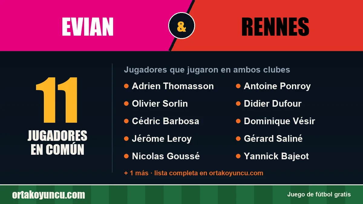 Jugadores que jugaron en Evian y Rennes: 11 jugadores