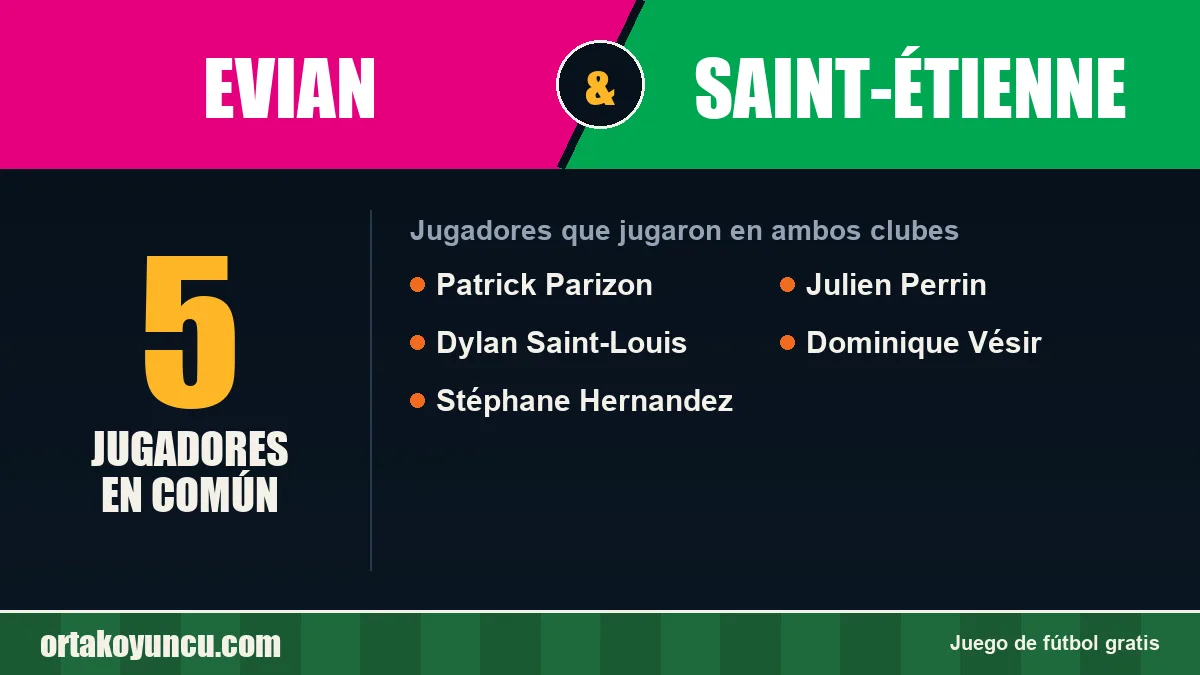 Jugadores que jugaron en Evian y Saint-Étienne: 5 jugadores