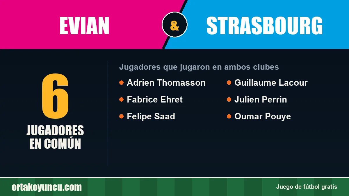 Jugadores que jugaron en Evian y Strasbourg: 6 jugadores