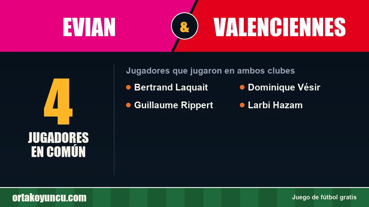 Jugadores que jugaron en Evian y Valenciennes: 4 jugadores