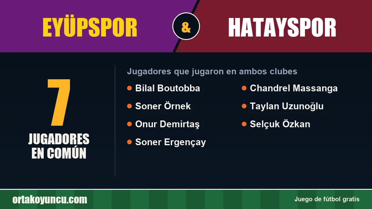Jugadores que jugaron en Eyüpspor y Hatayspor: 7 jugadores