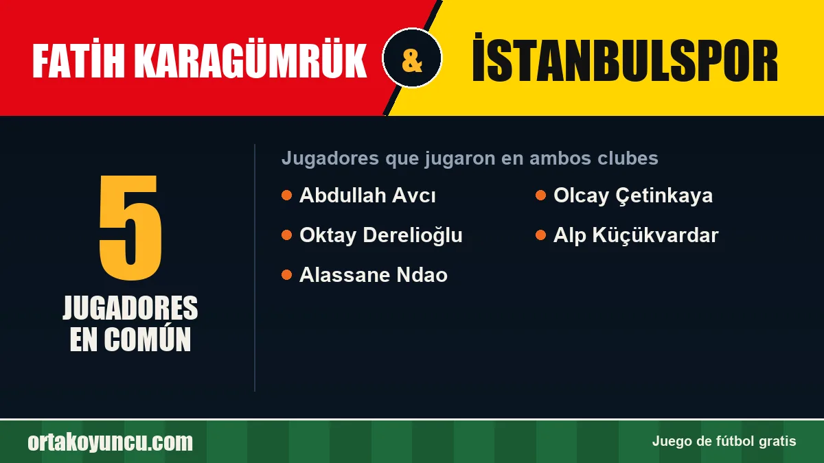 Jugadores que jugaron en Fatih Karagümrük y İstanbulspor: 5 jugadores