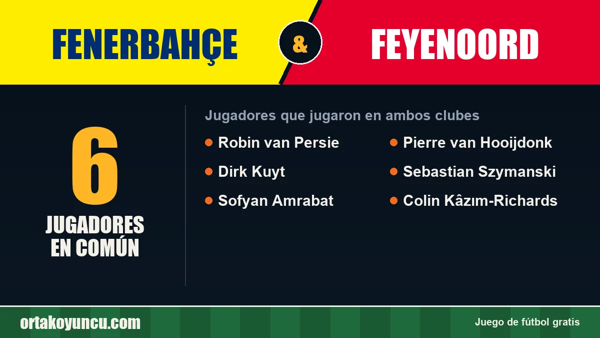 Jugadores que jugaron en Fenerbahçe y Feyenoord: 6 jugadores