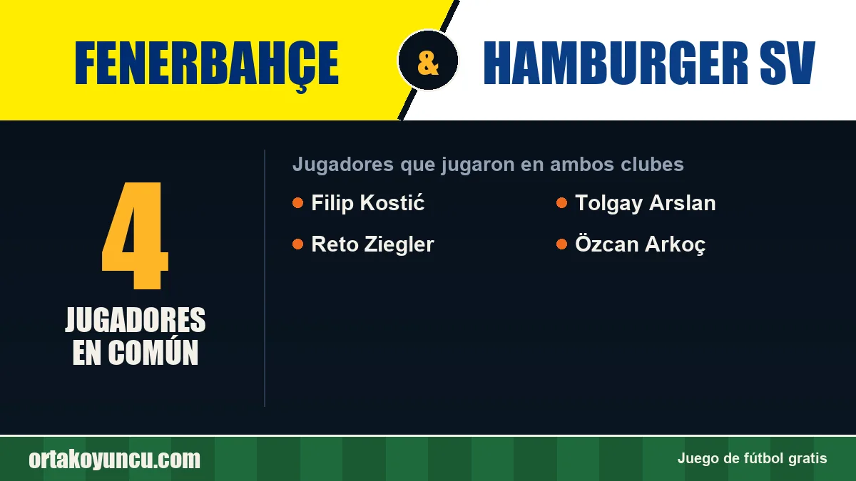 Jugadores que jugaron en Fenerbahçe y Hamburger SV: 4 jugadores