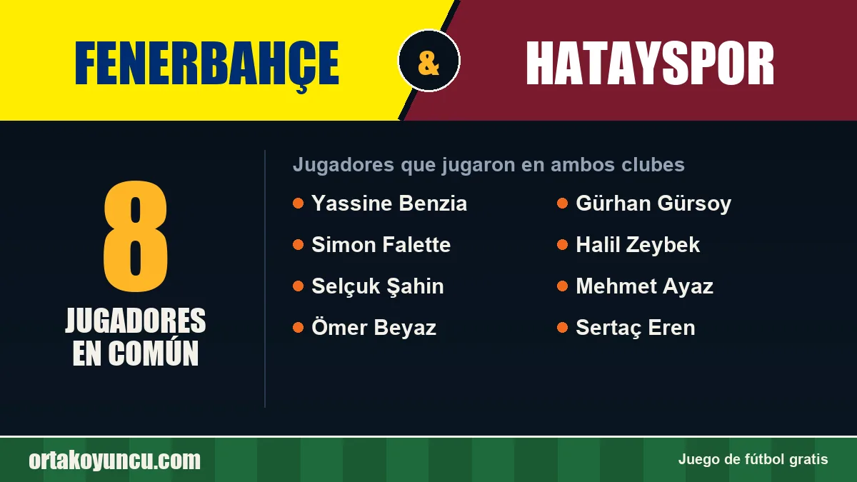 Jugadores que jugaron en Fenerbahçe y Hatayspor: 8 jugadores