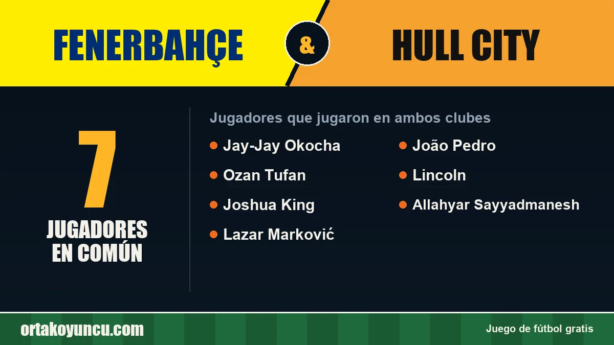 Jugadores que jugaron en Fenerbahçe y Hull City: 7 jugadores