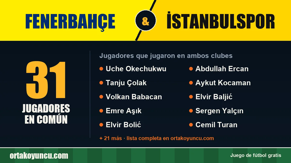 Jugadores que jugaron en Fenerbahçe y İstanbulspor: 31 jugadores
