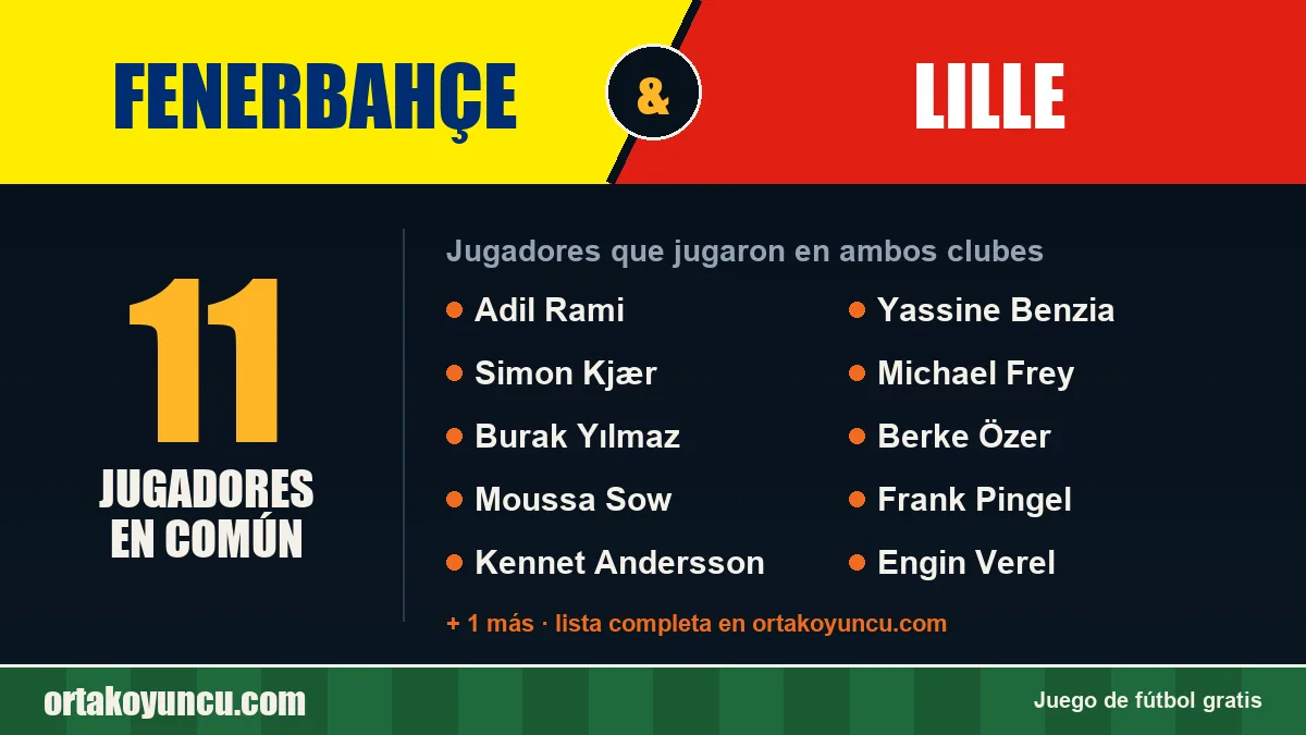 Jugadores que jugaron en Fenerbahçe y Lille: 11 jugadores