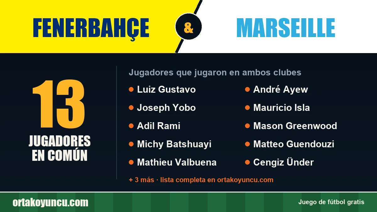 Jugadores que jugaron en Fenerbahçe y Marseille: 13 jugadores