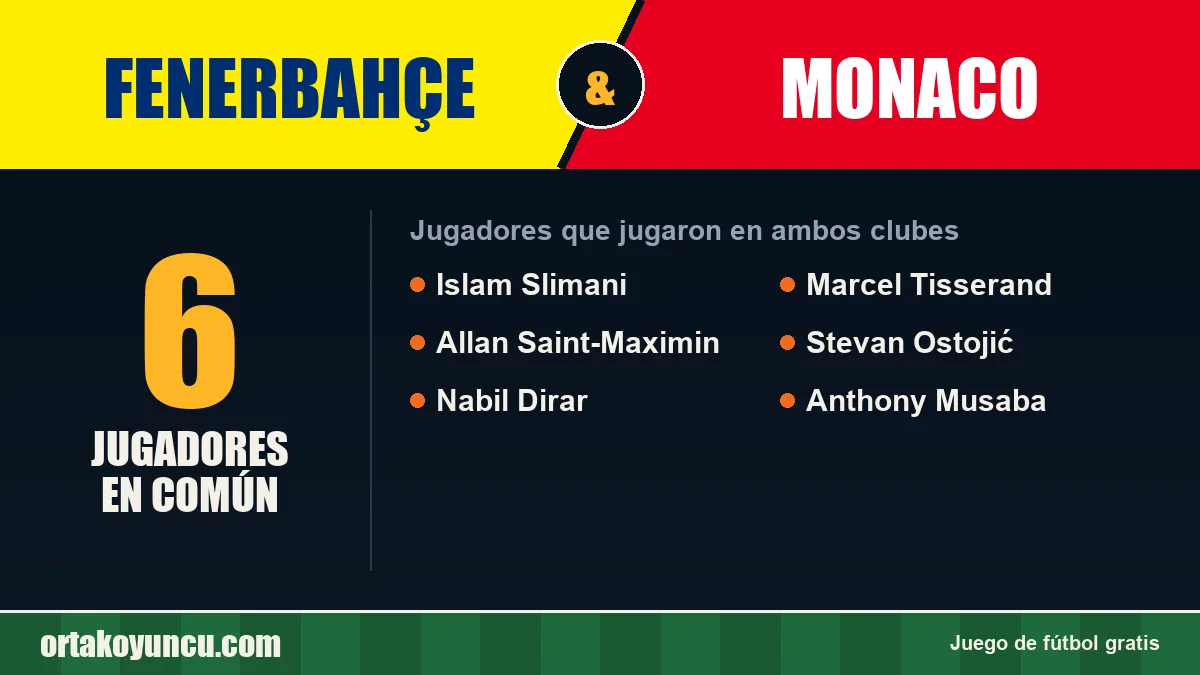 Jugadores que jugaron en Fenerbahçe y Monaco: 6 jugadores