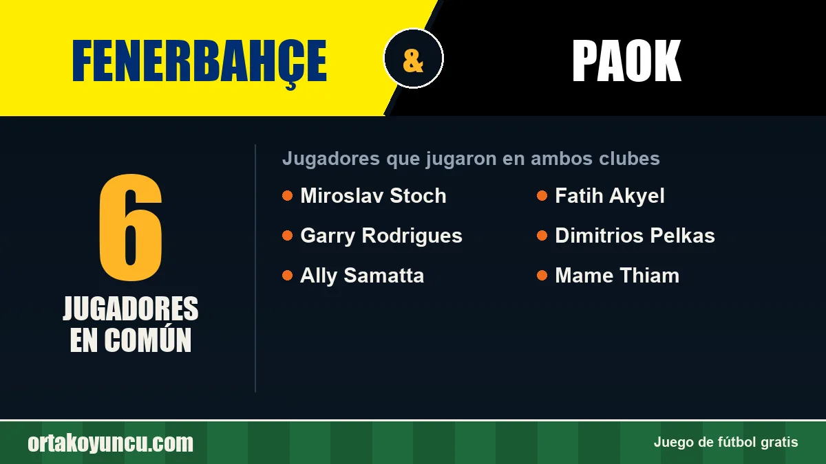Jugadores que jugaron en Fenerbahçe y PAOK: 6 jugadores