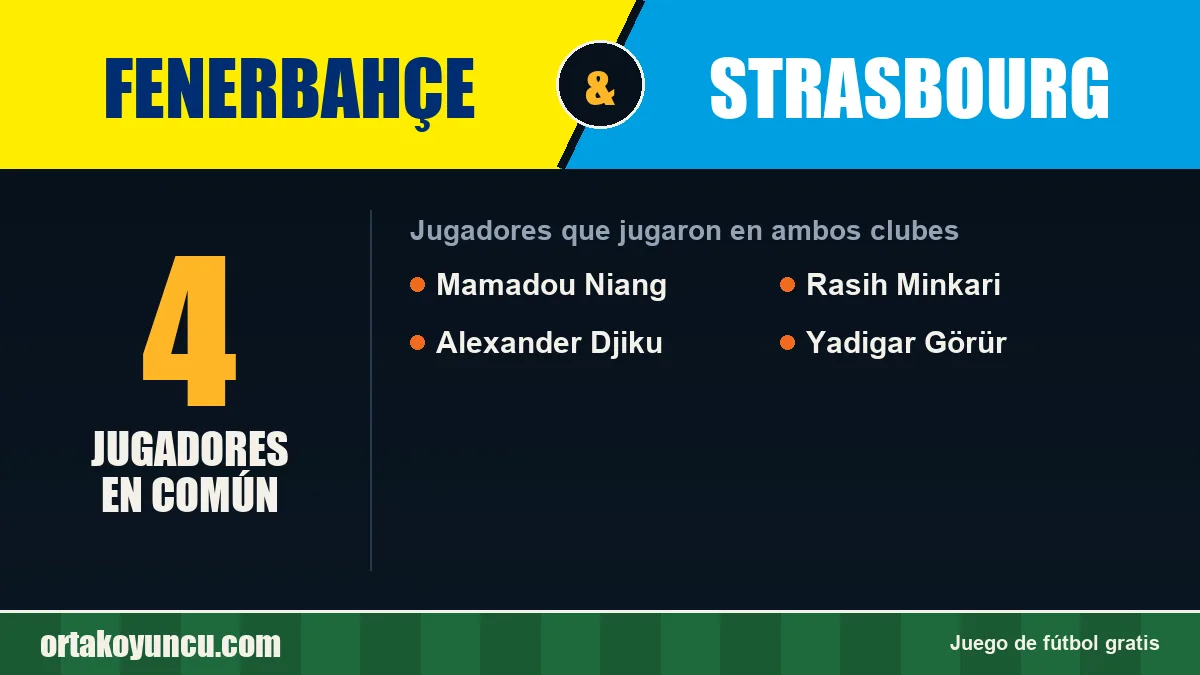 Jugadores que jugaron en Fenerbahçe y Strasbourg: 4 jugadores