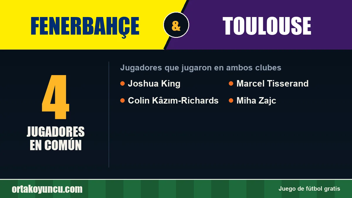 Jugadores que jugaron en Fenerbahçe y Toulouse: 4 jugadores