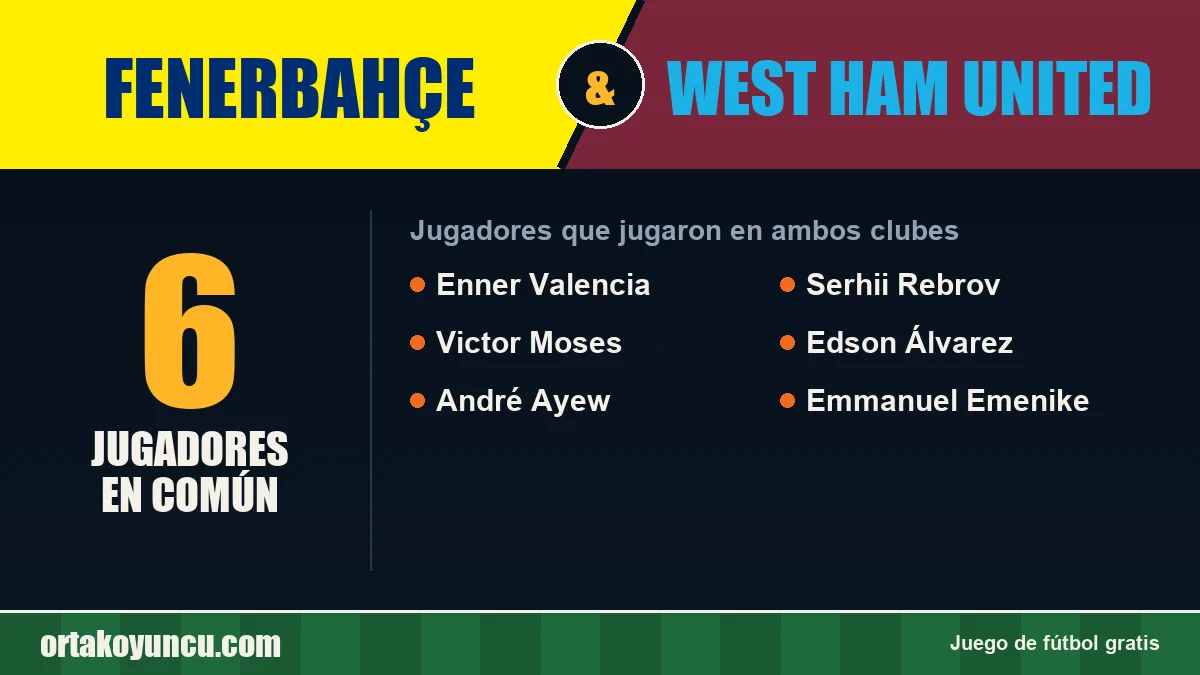 Jugadores que jugaron en Fenerbahçe y West Ham United: 6 jugadores