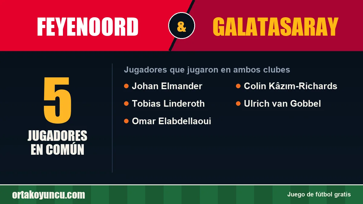 Jugadores que jugaron en Feyenoord y Galatasaray: 5 jugadores