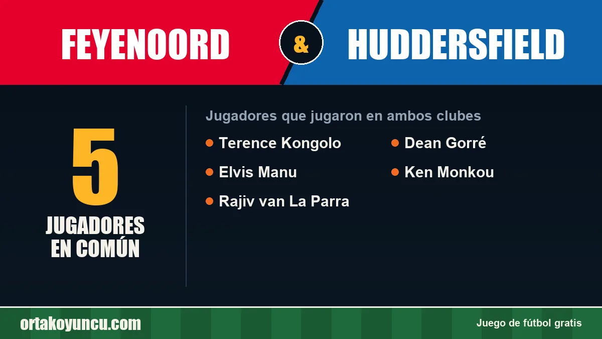 Jugadores que jugaron en Feyenoord y Huddersfield: 5 jugadores