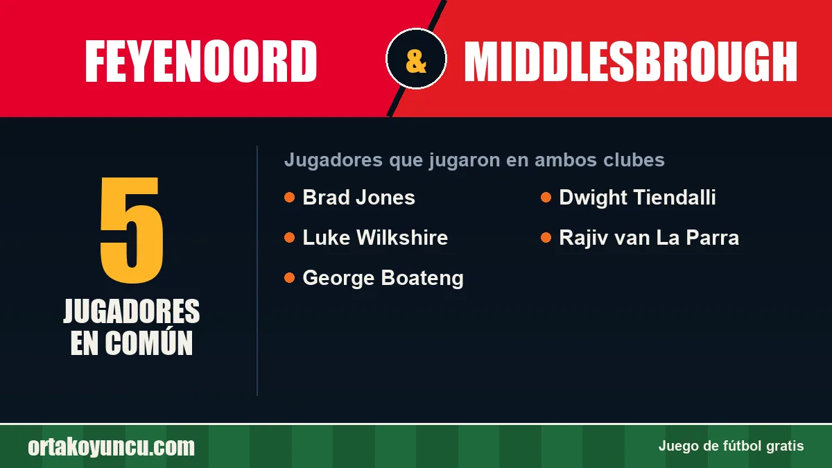 Jugadores que jugaron en Feyenoord y Middlesbrough: 5 jugadores