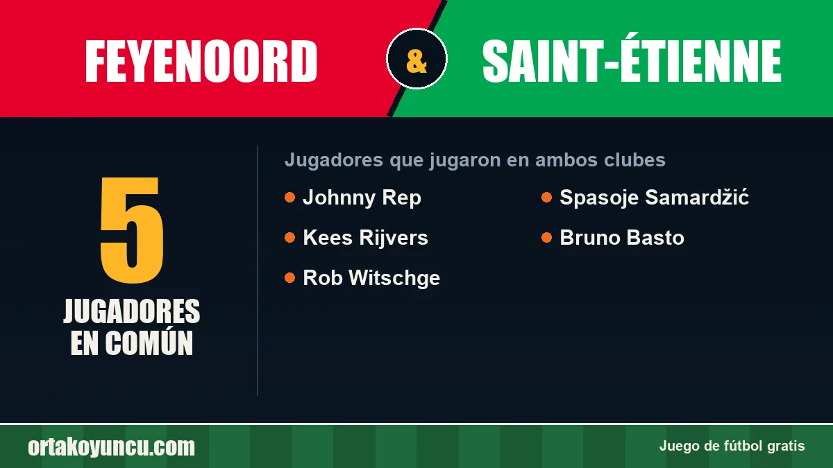 Jugadores que jugaron en Feyenoord y Saint-Étienne: 5 jugadores