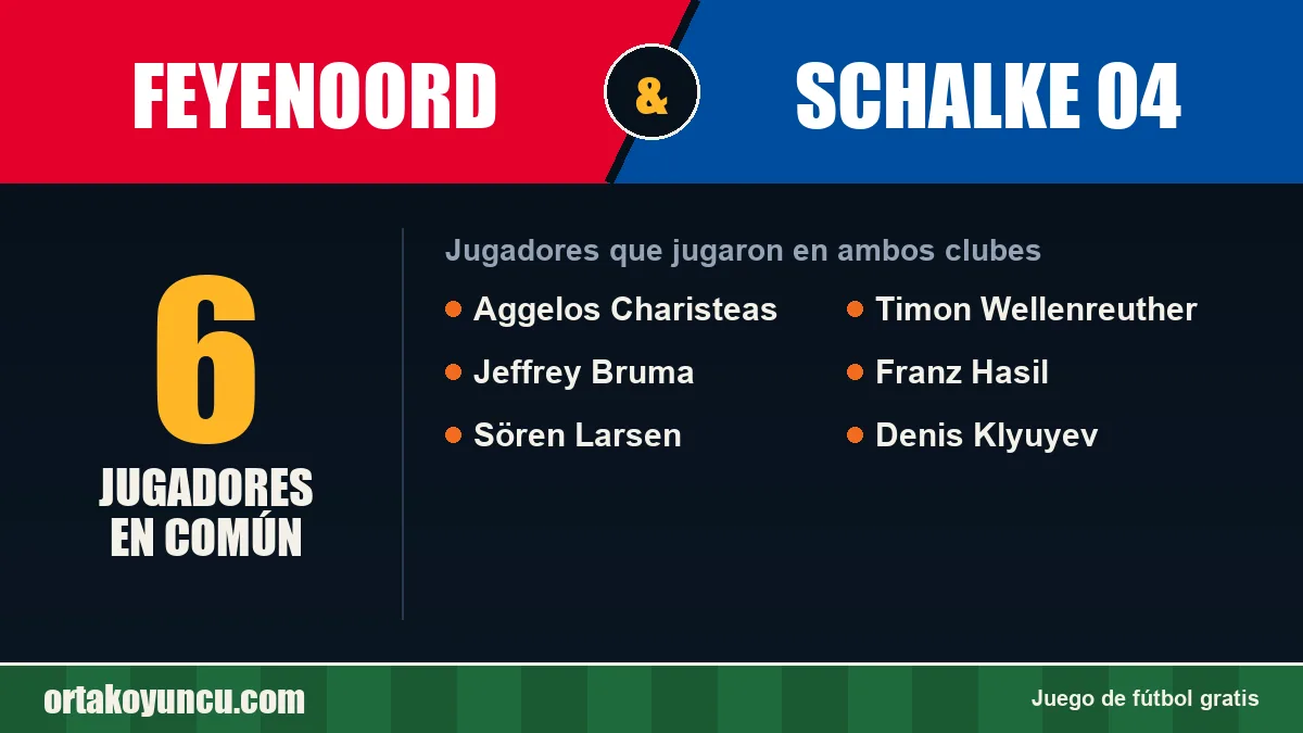 Jugadores que jugaron en Feyenoord y Schalke 04: 6 jugadores
