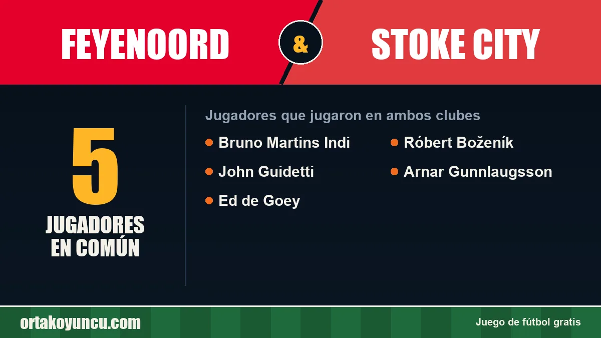 Jugadores que jugaron en Feyenoord y Stoke City: 5 jugadores