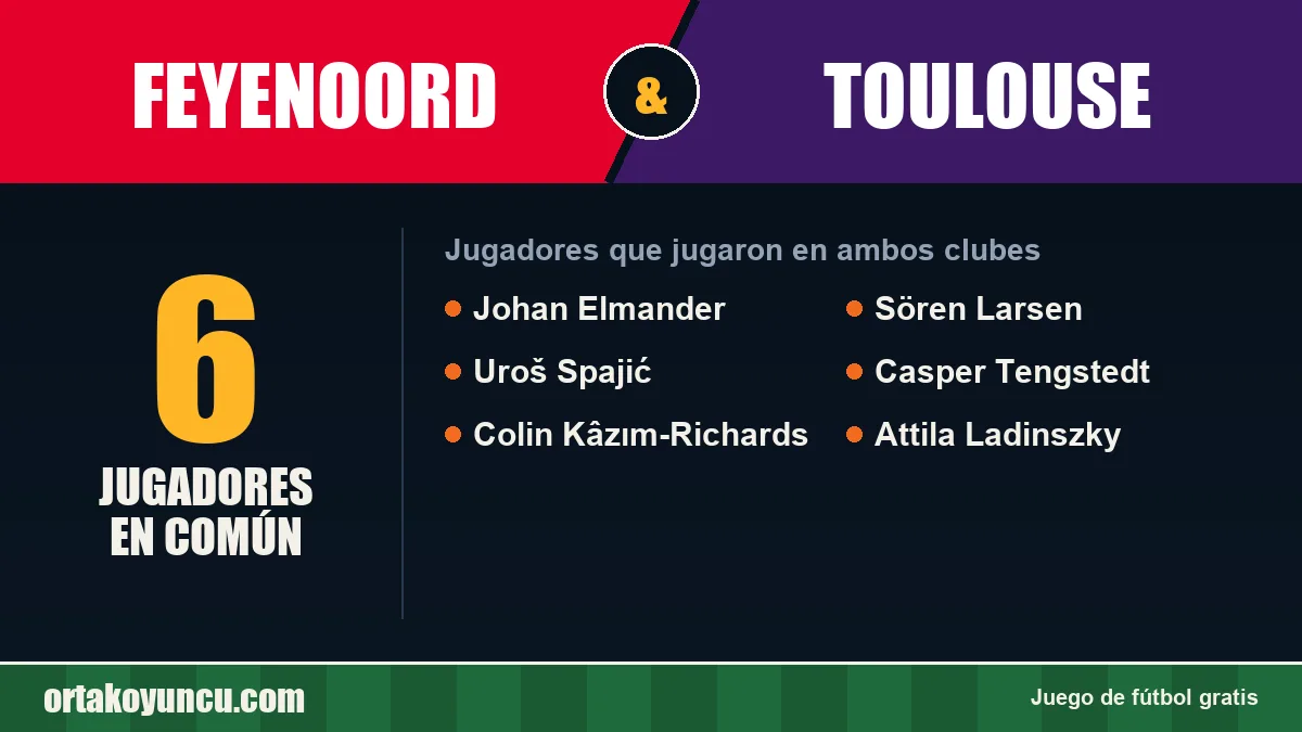 Jugadores que jugaron en Feyenoord y Toulouse: 6 jugadores