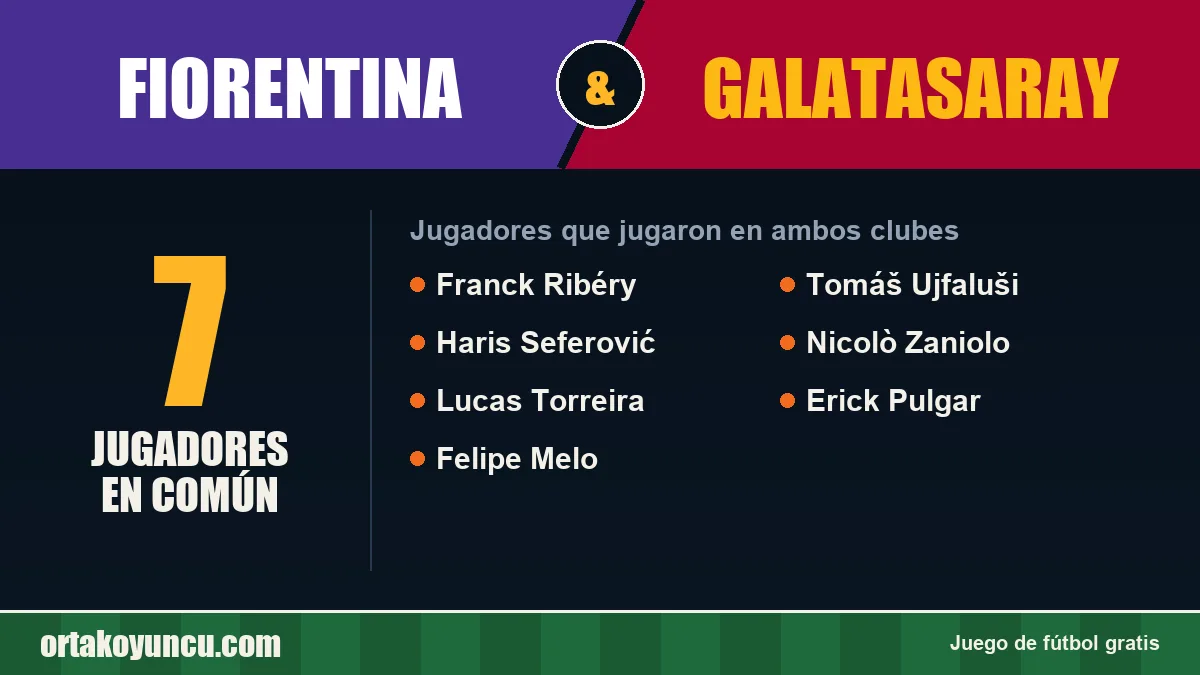 Jugadores que jugaron en Fiorentina y Galatasaray: 7 jugadores