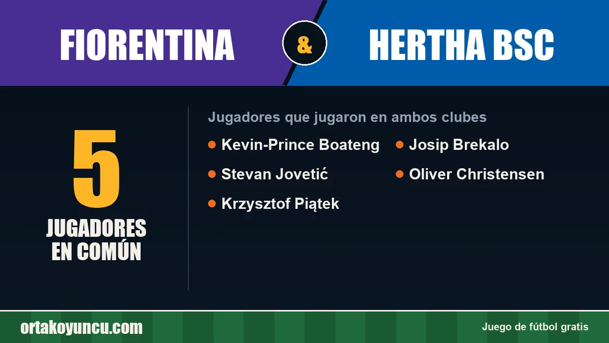 Jugadores que jugaron en Fiorentina y Hertha BSC: 5 jugadores