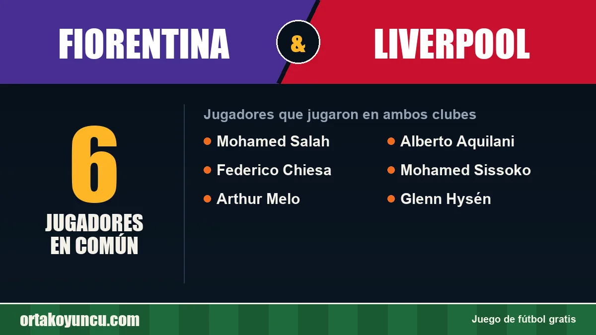 Jugadores que jugaron en Fiorentina y Liverpool: 6 jugadores