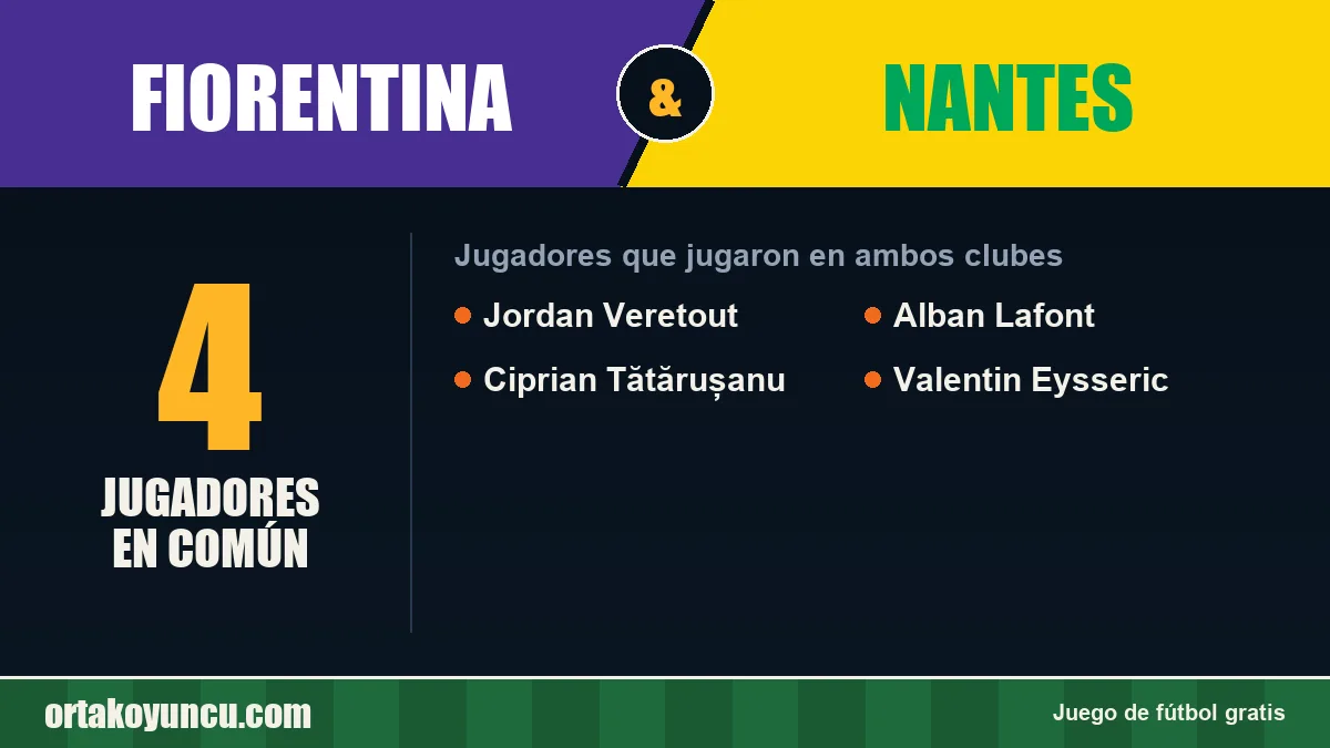 Jugadores que jugaron en Fiorentina y Nantes: 4 jugadores