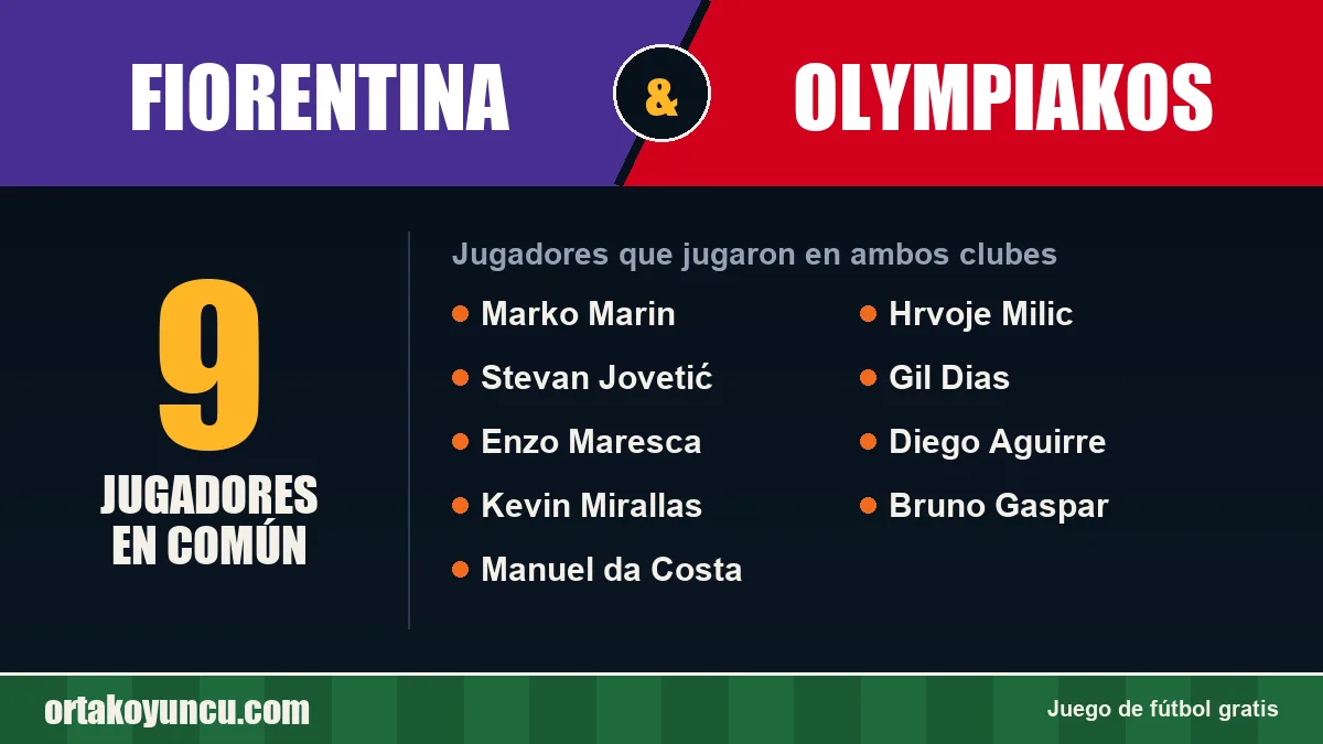 Jugadores que jugaron en Fiorentina y Olympiakos: 9 jugadores