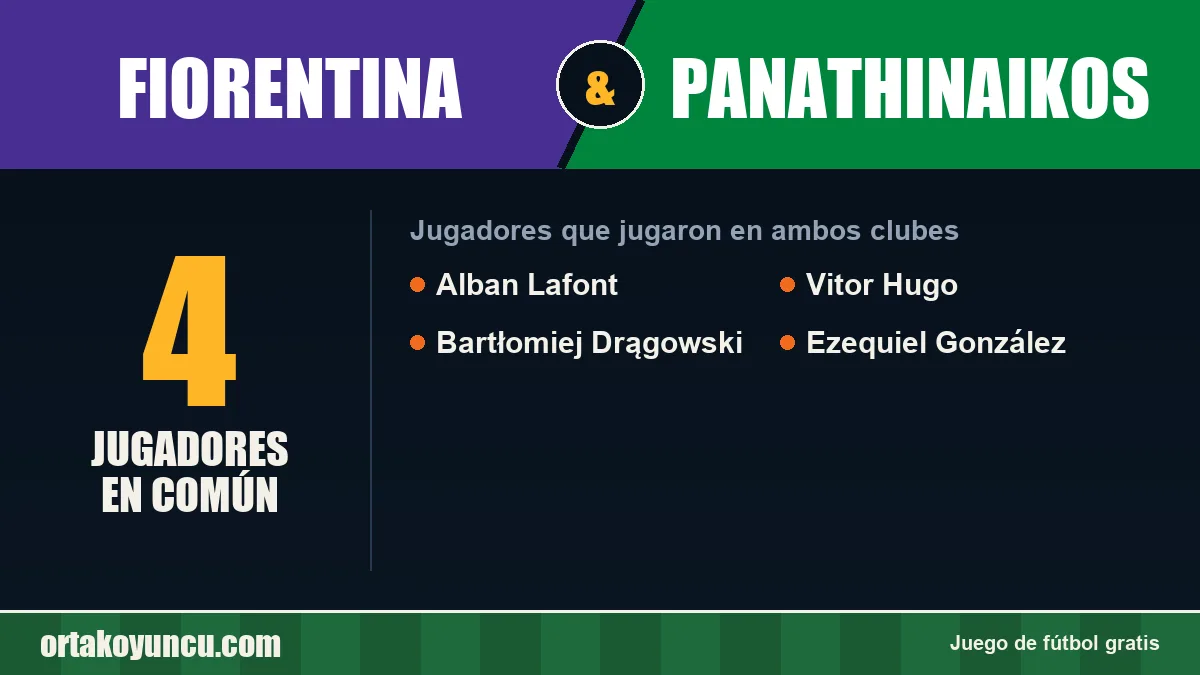 Jugadores que jugaron en Fiorentina y Panathinaikos: 4 jugadores