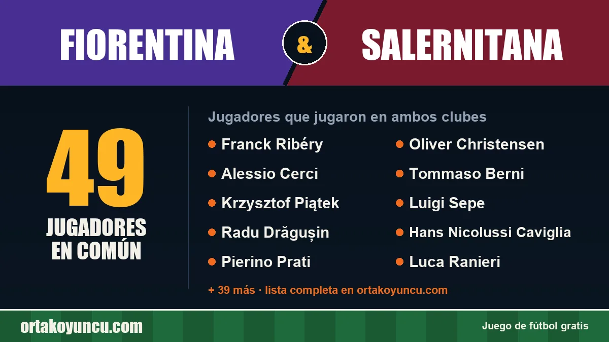 Jugadores que jugaron en Fiorentina y Salernitana: 49 jugadores