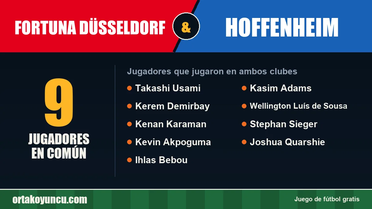 Jugadores que jugaron en Fortuna Düsseldorf y Hoffenheim: 9 jugadores