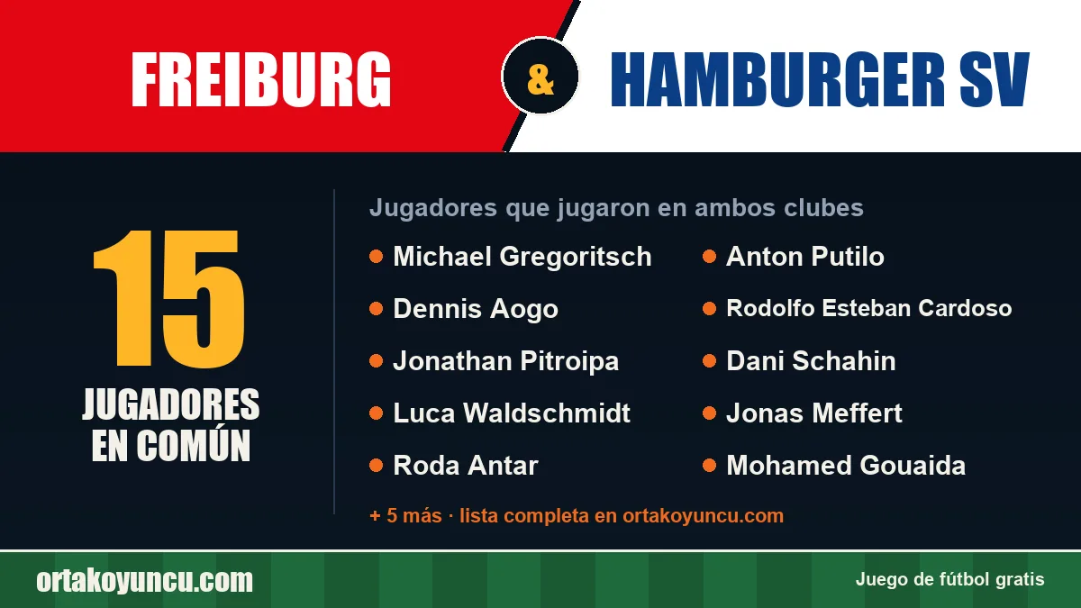Jugadores que jugaron en Freiburg y Hamburger SV: 15 jugadores