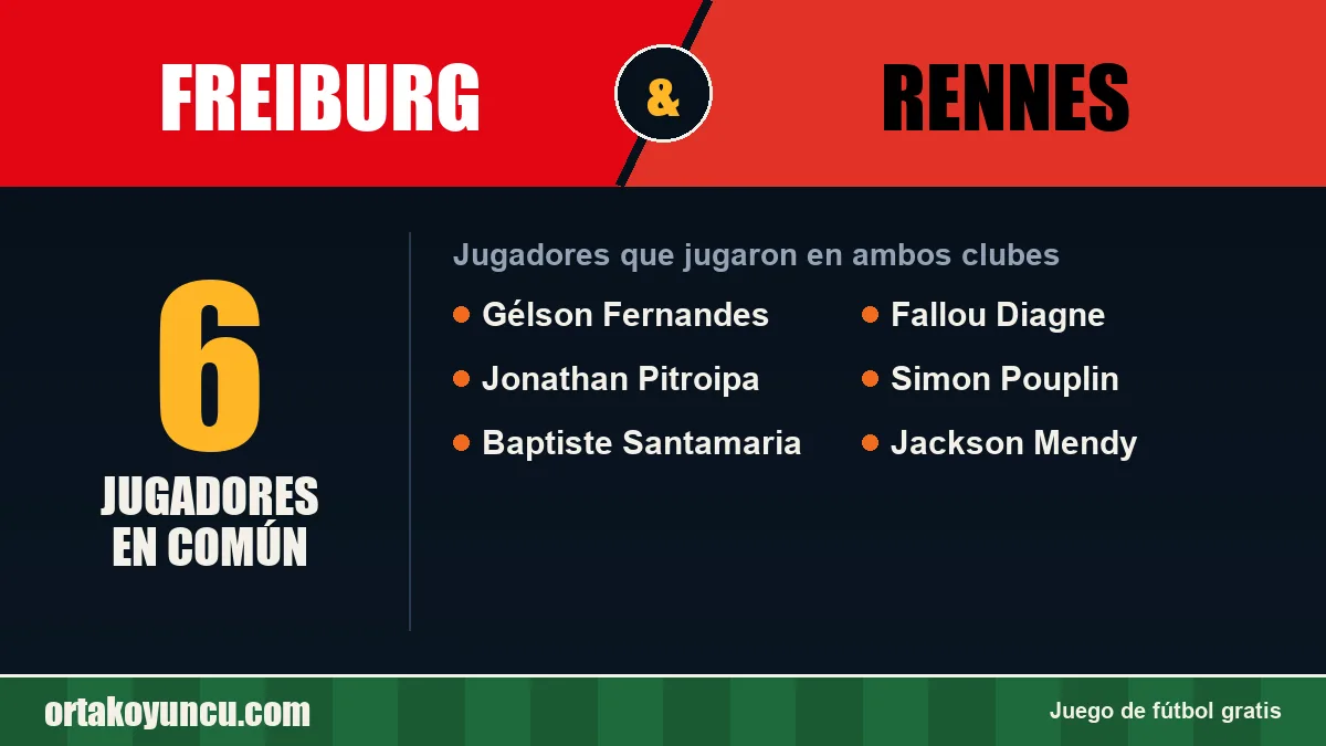 Jugadores que jugaron en Freiburg y Rennes: 6 jugadores