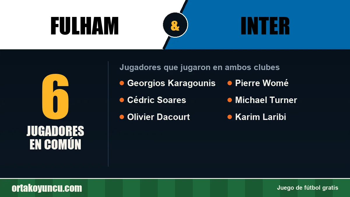 Jugadores que jugaron en Fulham y Inter: 6 jugadores