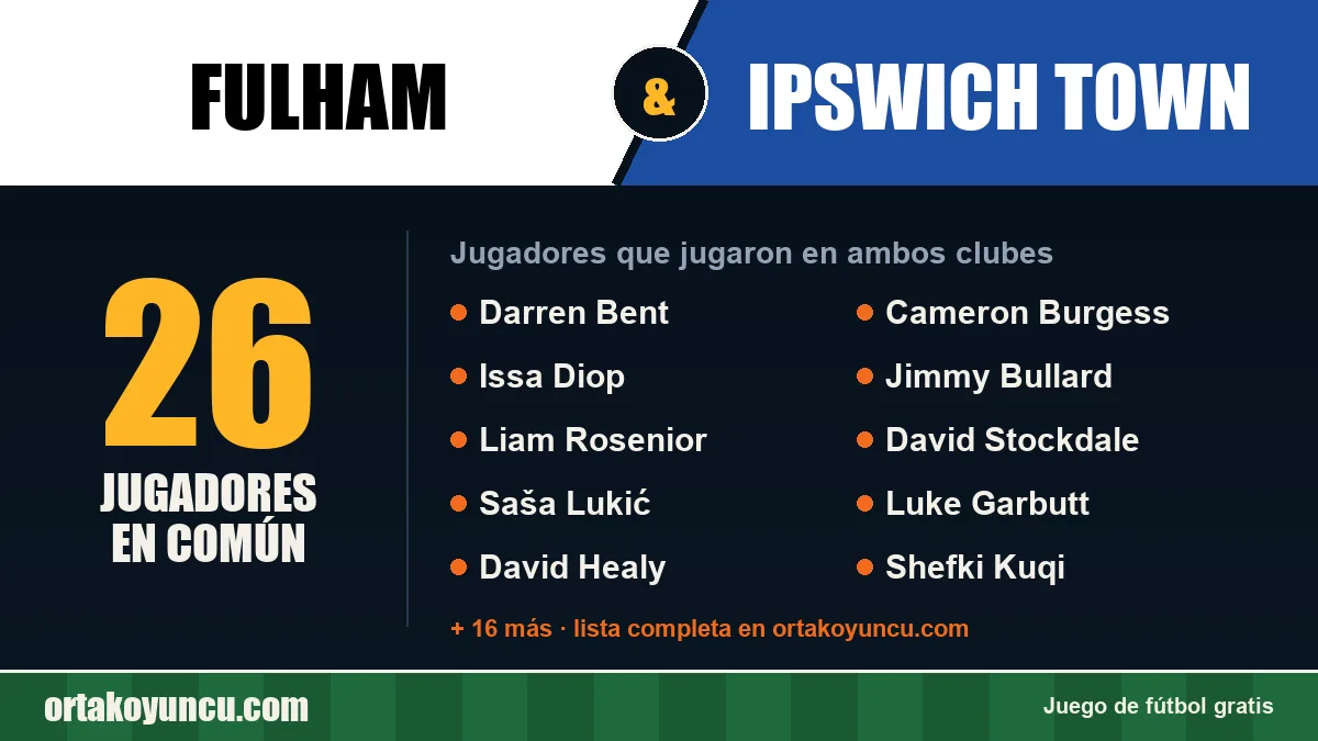 Jugadores que jugaron en Fulham y Ipswich Town: 26 jugadores