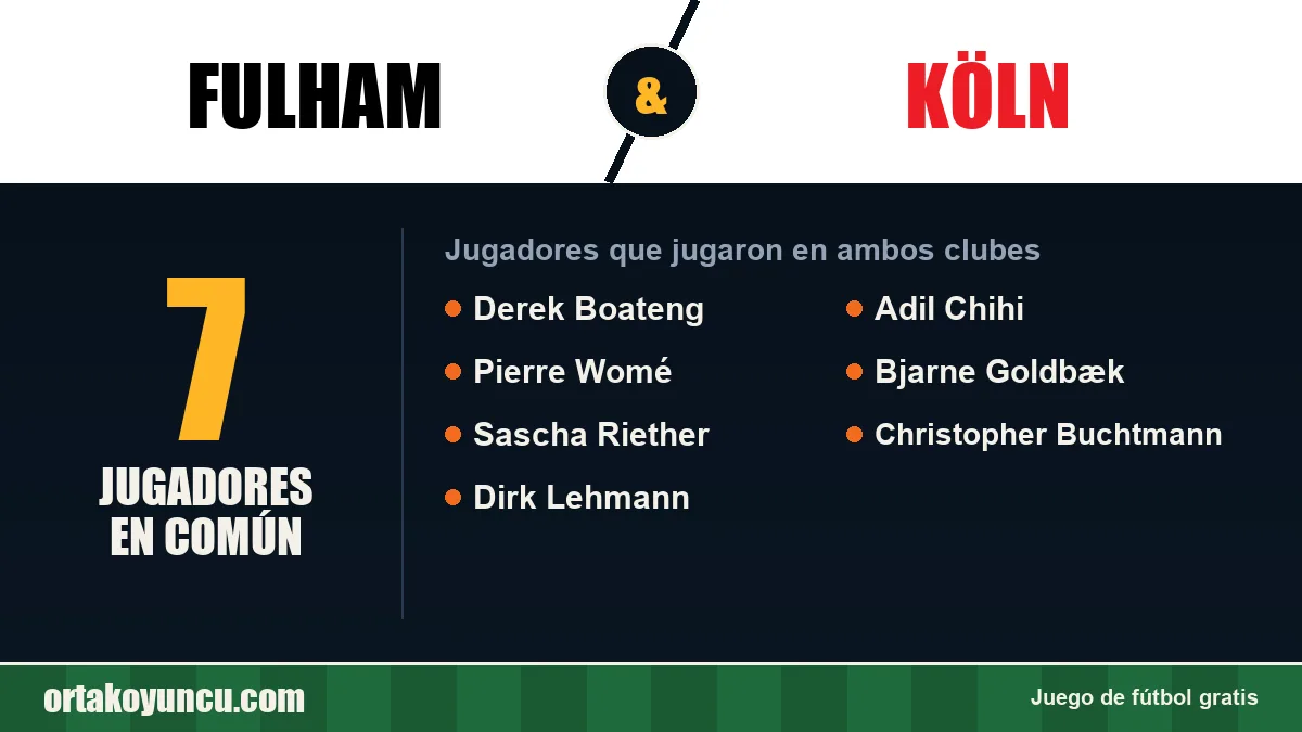 Jugadores que jugaron en Fulham y Köln: 7 jugadores