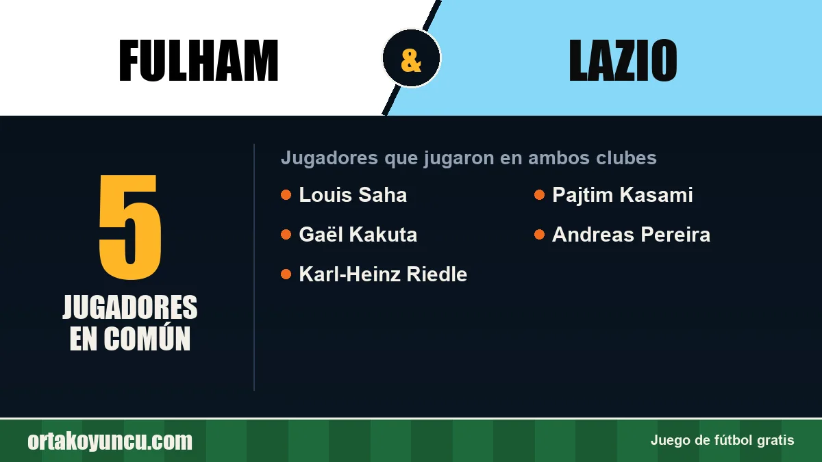 Jugadores que jugaron en Fulham y Lazio: 5 jugadores