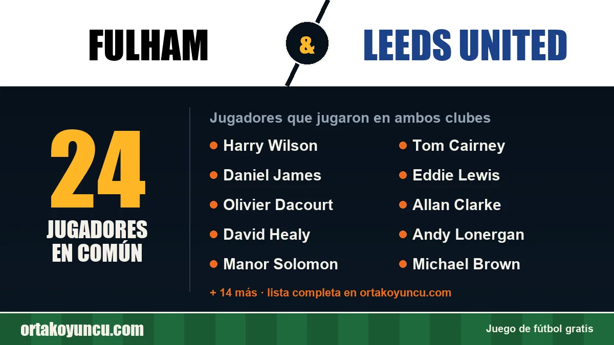 Jugadores que jugaron en Fulham y Leeds United: 24 jugadores