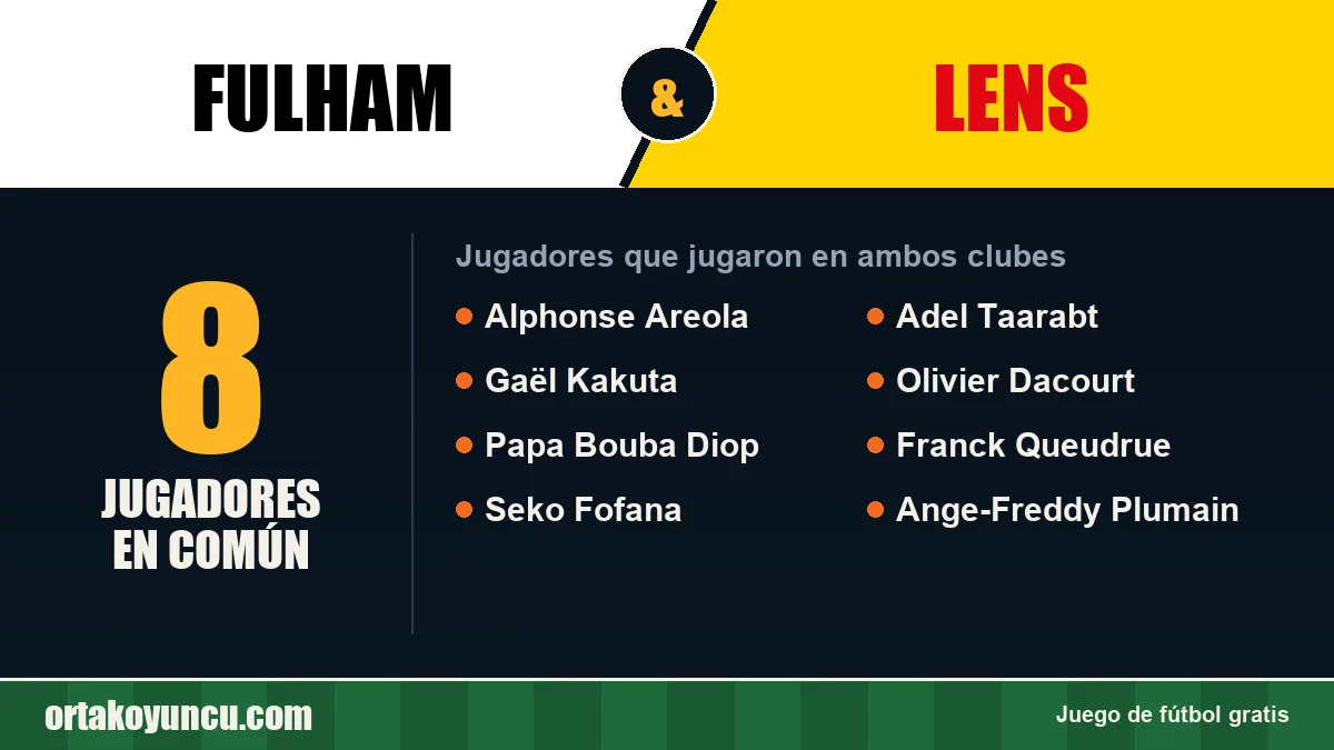 Jugadores que jugaron en Fulham y Lens: 8 jugadores
