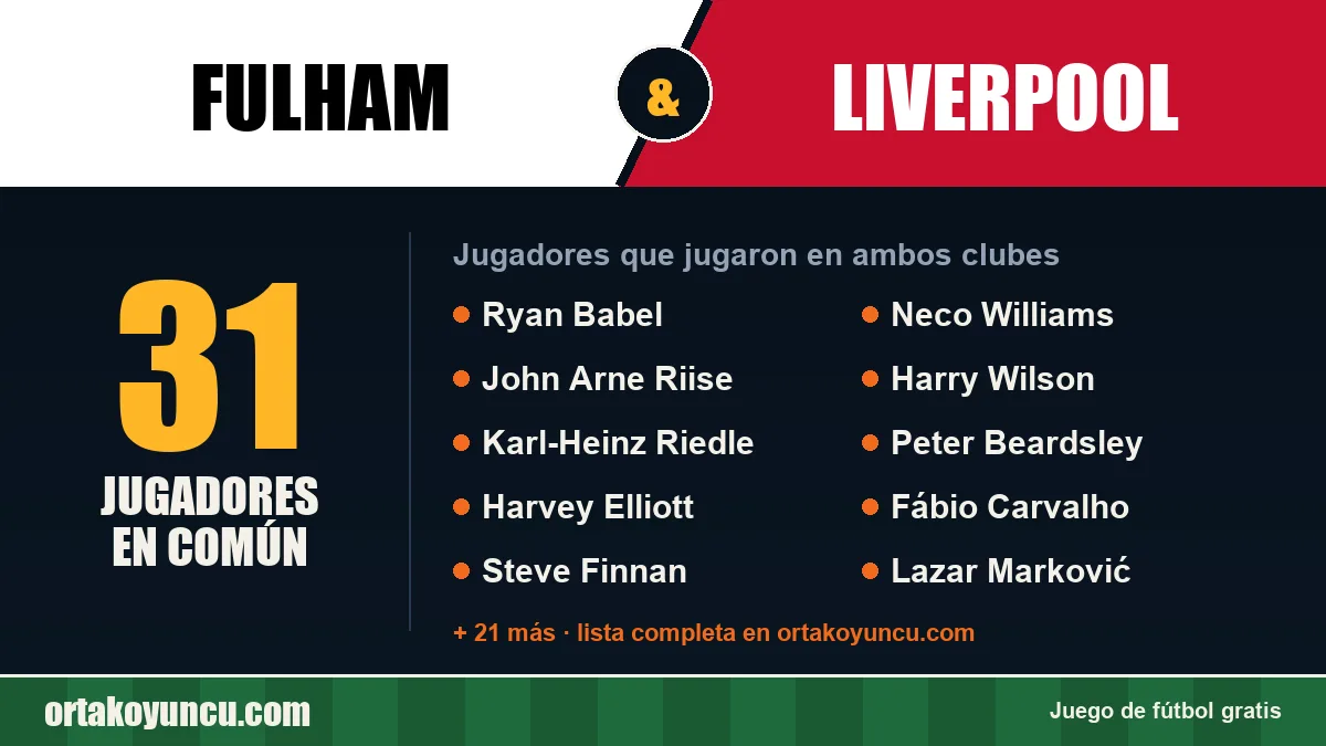 Jugadores que jugaron en Fulham y Liverpool: 31 jugadores