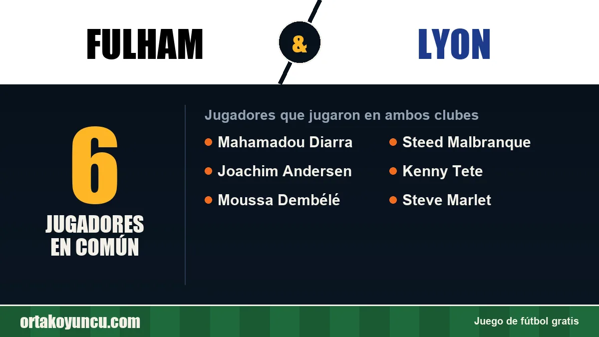 Jugadores que jugaron en Fulham y Lyon: 6 jugadores