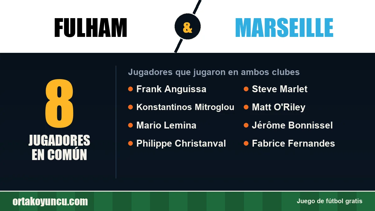 Jugadores que jugaron en Fulham y Marseille: 8 jugadores