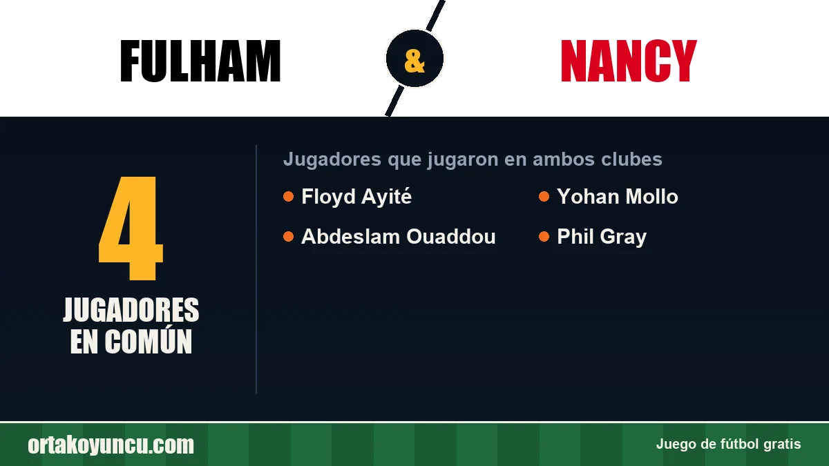 Jugadores que jugaron en Fulham y Nancy: 4 jugadores