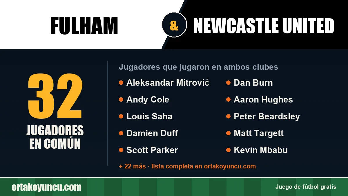 Jugadores que jugaron en Fulham y Newcastle United: 32 jugadores