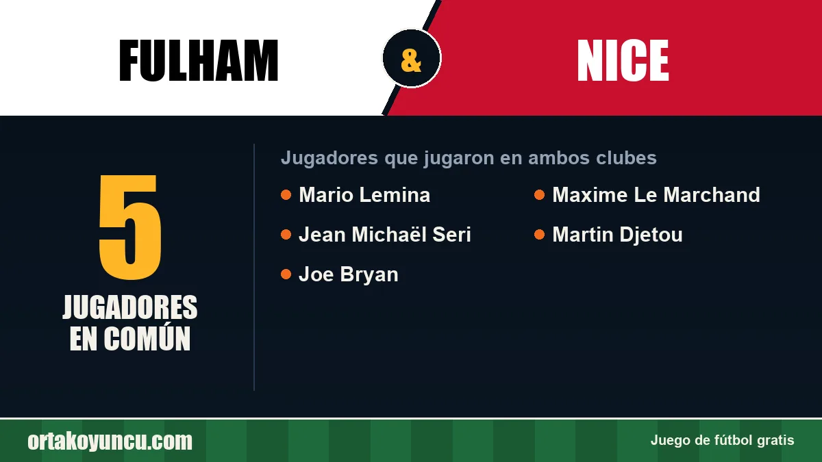 Jugadores que jugaron en Fulham y Nice: 5 jugadores