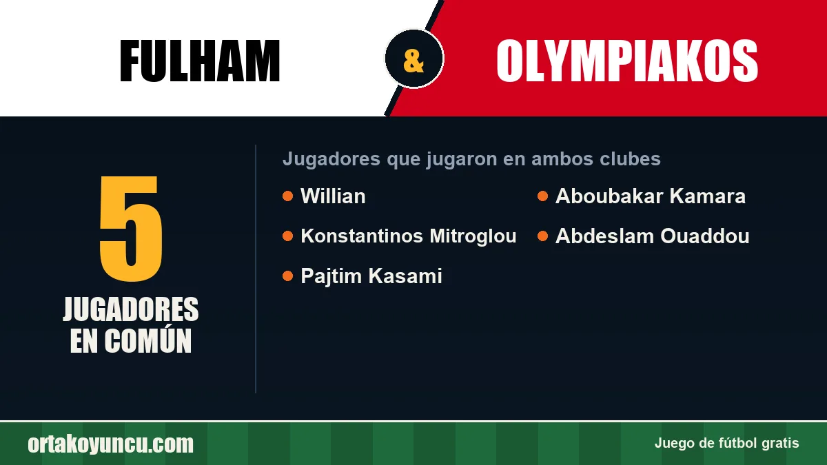 Jugadores que jugaron en Fulham y Olympiakos: 5 jugadores